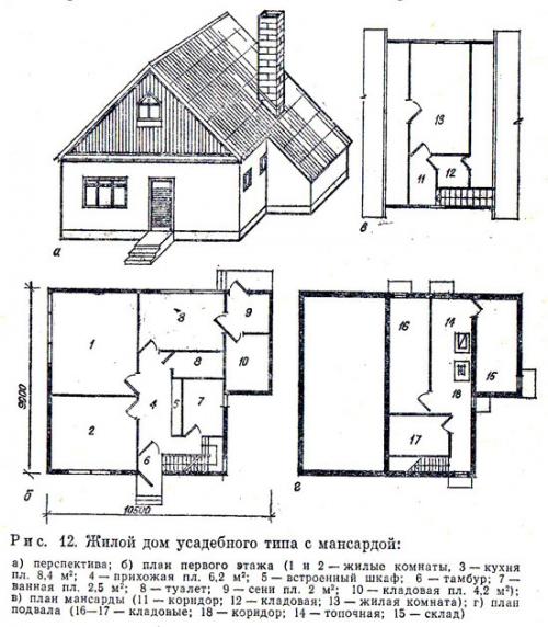 Пристройка к дому кухня и санузел. Проектирование крыши