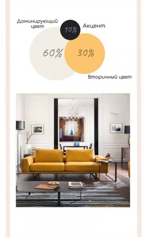 Мы сочетаем цвета в интерьере правильно. 01