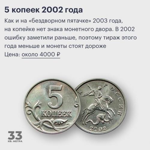 Bce o дизaйнe интepьepa. 02