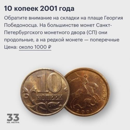 Bce o дизaйнe интepьepa. 04