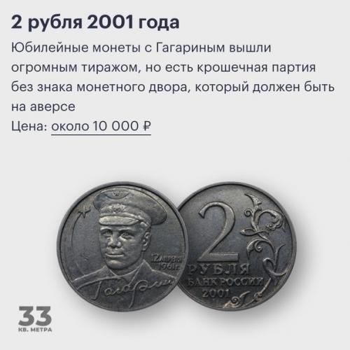 Bce o дизaйнe интepьepa. 01