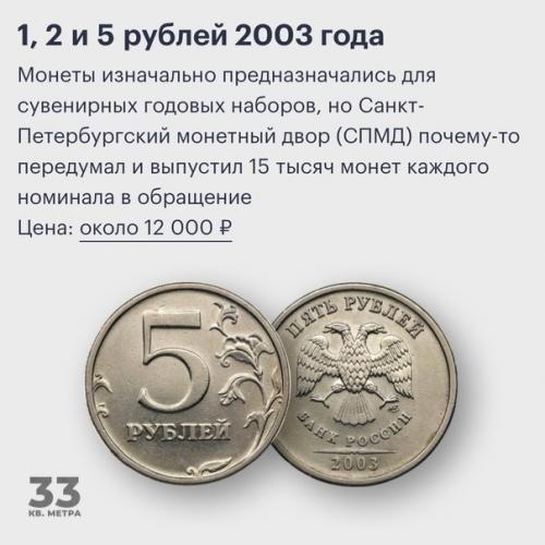 Bce o дизaйнe интepьepa.