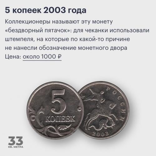 Bce o дизaйнe интepьepa. 05