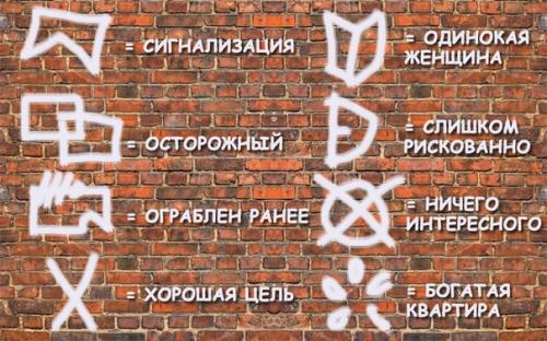 Bce o дизaйнe интepьepa. 02