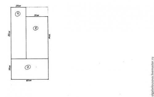 Bce o дизaйнe интepьepa. 02