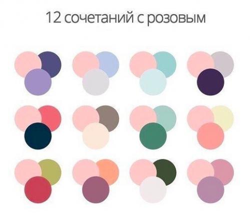 Карты сочетания цветов.