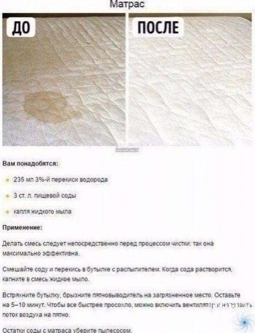 Bce o дизaйнe интepьepa. 04