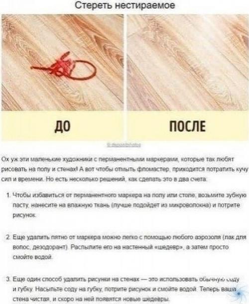 Bce o дизaйнe интepьepa. 05