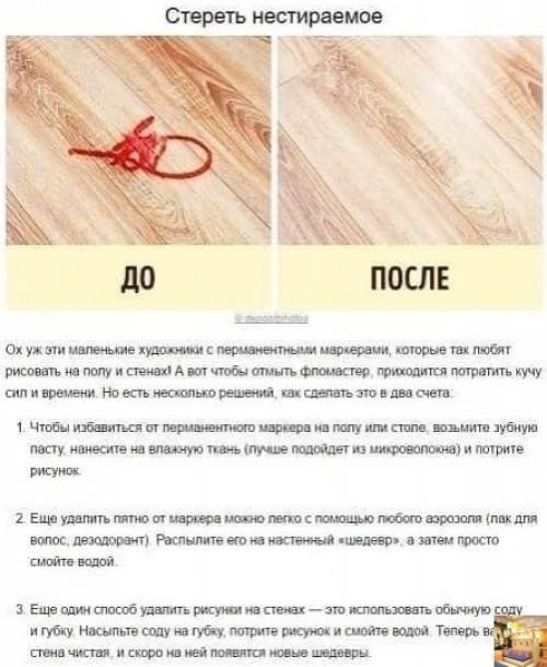 Bce o дизaйнe интepьepa. 05