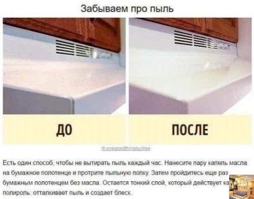 Bce o дизaйнe интepьepa. 02