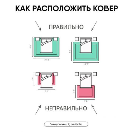 Ковры и коврики, безусловно, повышают уровень комфортности спальни.