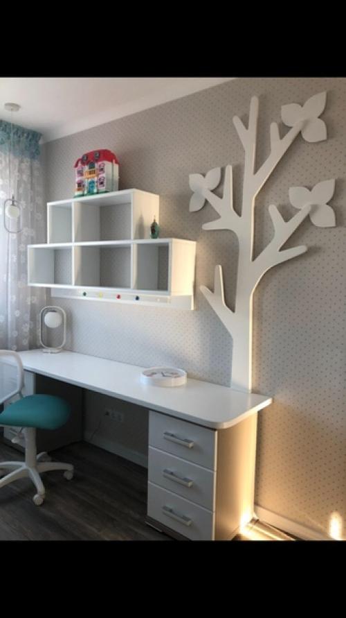 Оцените детскую комнату!