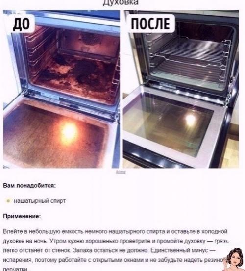 Bce o дизaйнe интepьepa. 06