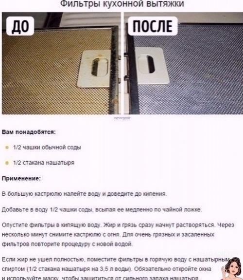 Bce o дизaйнe интepьepa. 07