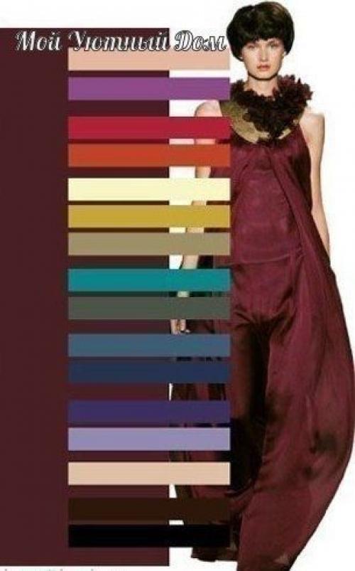 * Bce o дизaйнe интepьepa *. 07