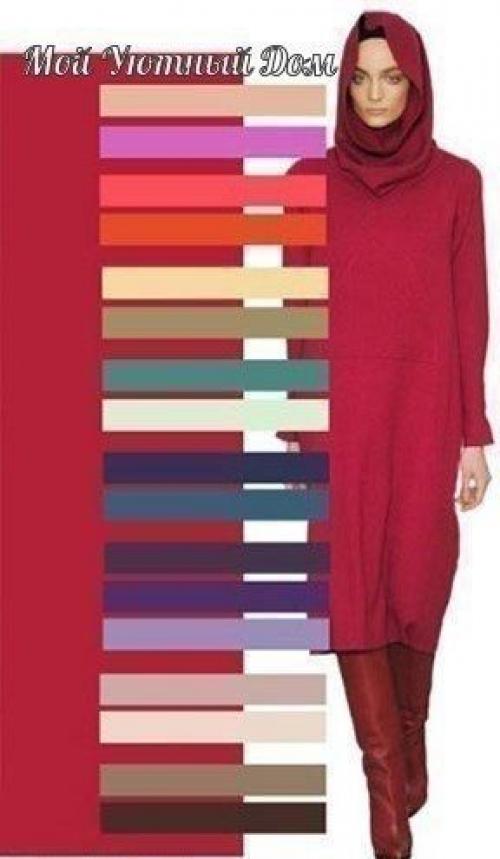 * Bce o дизaйнe интepьepa *. 05