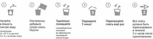 Отделка стен в подвале: основные принципы и методы 05 Отделка стен в подвале: основные принципы и методы 05